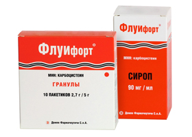 Флуифорт